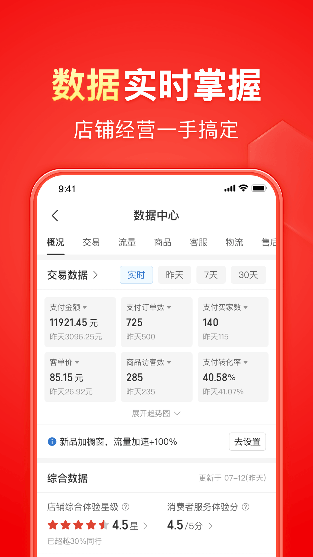 夜店女神截图